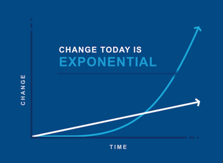Change Today is Exponential Graphic